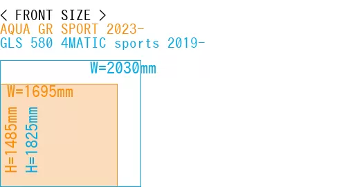 #AQUA GR SPORT 2023- + GLS 580 4MATIC sports 2019-